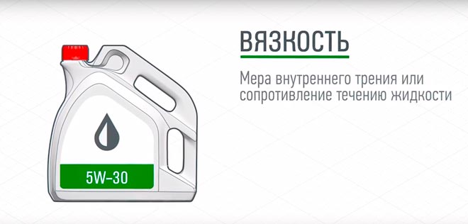 вязкость